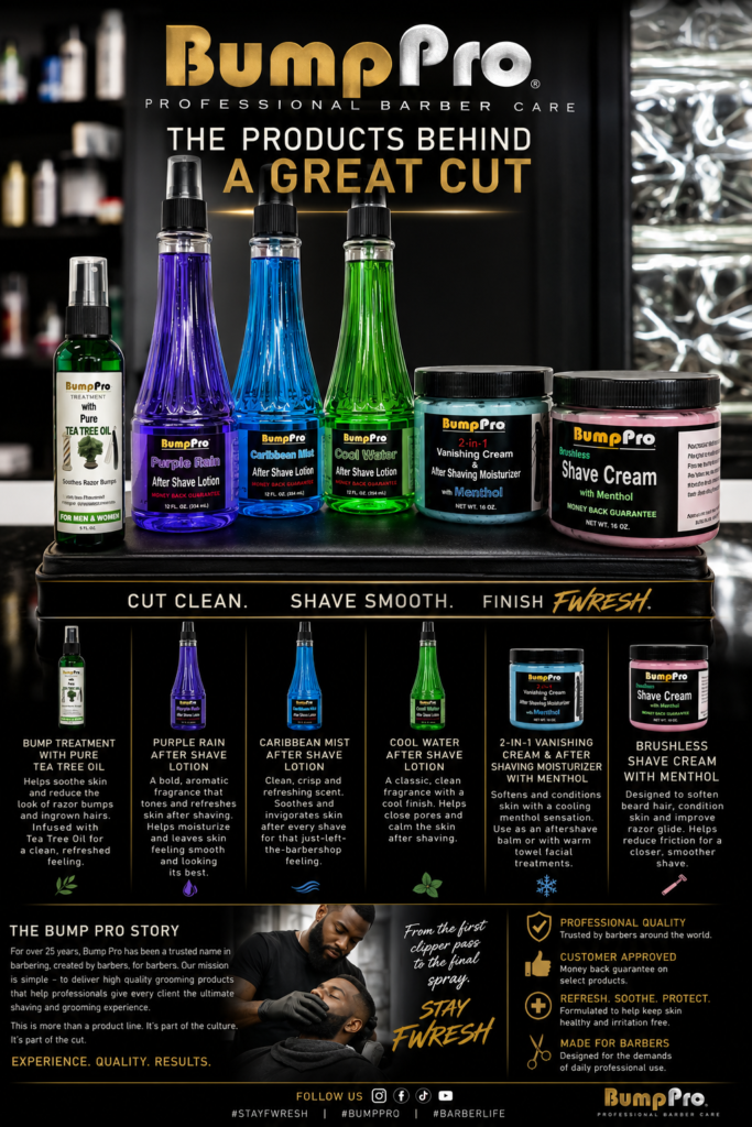 Bump Pro products lineup